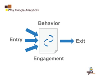 Why Google Analytics?
Track Behaviour



                   Behavior
                  Behaviour


 Entry                        Exit


                 Engagement

                                     4
 