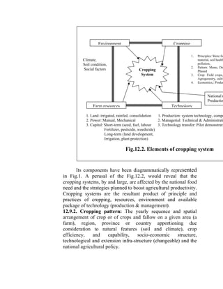 Its components have been diagrammatically represented
in Fig.1. A perusal of the Fig.12.2, would reveal that the
cropping systems, by and large, are affected by the national food
need and the strategies planned to boost agricultural productivity.
Cropping systems are the resultant product of principle and
practices of cropping, resources, environment and available
package of technology (production & management).
12.9.2. Cropping pattern: The yearly sequence and spatial
arrangement of crop or of crops and fallow on a given area (a
farm), region, province or country apportioning due
consideration to natural features (soil and climate), crop
efficiency, and capability, socio-economic structure,
technological and extension infra-structure (changeable) and the
national agricultural policy.
Environment Cropping
Farm resources Technology
Cropping
System
Climate,
Soil condition,
Social factors
1. Principles: More fo
material, soil health
pollution,
2. Pattern: Mono, Do
Phased
3. Crop: Field crops,
Agrogorestry, cultiv
4. Economics,: Produc
National n
Productio
1. Land: irrigated, rainfed, consolidation 1. Production: system technology, compo
2. Power: Manual, Mechanical 2. Managerial: Technical & Administrati
3. Capital: Short-term (seed, fuel, labour 3. Technology transfer: Pilot demonstrati
Fertilizer, pesticide, weedicide)
Long-term (land development,
Irrigation, plant protection)
Fig.12.2. Elements of cropping system
 