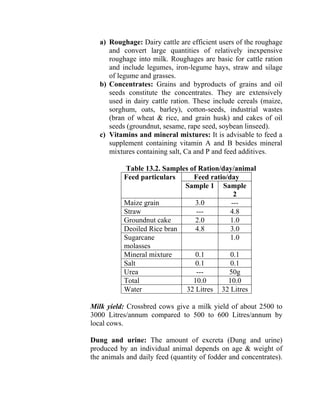 a) Roughage: Dairy cattle are efficient users of the roughage
and convert large quantities of relatively inexpensive
roughage into milk. Roughages are basic for cattle ration
and include legumes, iron-legume hays, straw and silage
of legume and grasses.
b) Concentrates: Grains and byproducts of grains and oil
seeds constitute the concentrates. They are extensively
used in dairy cattle ration. These include cereals (maize,
sorghum, oats, barley), cotton-seeds, industrial wastes
(bran of wheat & rice, and grain husk) and cakes of oil
seeds (groundnut, sesame, rape seed, soybean linseed).
c) Vitamins and mineral mixtures: It is advisable to feed a
supplement containing vitamin A and B besides mineral
mixtures containing salt, Ca and P and feed additives.
Table 13.2. Samples of Ration/day/animal
Feed particulars Feed ratio/day
Sample 1 Sample
2
Maize grain 3.0 ---
Straw --- 4.8
Groundnut cake 2.0 1.0
Deoiled Rice bran 4.8 3.0
Sugarcane
molasses
1.0
Mineral mixture 0.1 0.1
Salt 0.1 0.1
Urea --- 50g
Total 10.0 10.0
Water 32 Litres 32 Litres
Milk yield: Crossbred cows give a milk yield of about 2500 to
3000 Litres/annum compared to 500 to 600 Litres/annum by
local cows.
Dung and urine: The amount of excreta (Dung and urine)
produced by an individual animal depends on age & weight of
the animals and daily feed (quantity of fodder and concentrates).
 