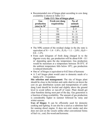 • Recommended size of biogas plant according to cow dung
availability is shown in Table 13.3
Table 13.3. Size of biogas plant
Gas
production
(size) in M3
Fresh cow dung
required/day
No. of
animals
required
2 50 4 -5
3 75 6 – 8
4 100 9 – 11
6 150 14 -16
8 200 18 -22
10 250 24 -28
• The NPK content of the residual sludge in the dry state is
equivalent of N = 1.4 - 1.8% ; P2 O5 = 1.1 – 2.0% ; K2O =
0.8 – 1.2%
• From each kilogram of fresh dung charged in to the
digester every day, gas production will be about 0.04 – 0.1
m3
depending upon the day temperature. Gas production
would be maximum at a temperature between 30-35o
C. If
the ambient temperature falls below 10o
C, gas production
is reduced drastically.
• One m3
of biogas is equivalent to 0.62 litres of kerosene
• A 2 m3 biogas plant would cater to domestic needs of a
family of 6 – 8 members
Site selection and management: The site of biogas plant
should be close to the kitchen and cattle shed to cut down the
cost on gas distribution system and transportation of cattle
dung Land should be leveled and slightly above the ground
level to avoid inflow or run-off of water. Plant should get
clear Sunshine during most part of the day. Gas generation is
a function of dung availability. The amount of gas production
is considerably higher in summer followed by rainy and
winter seasons.
Uses of biogas: It can be efficiently used for domestic
cooking and lighting. It can also be a used as a substitute fuel
for running diesel engine. It does not emit smoke and also
does not soot on the vessels unlike other conventional forms
of fuel viz., coal, fire-wood and kerosene.
 