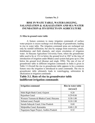 Lecture No .3
RISE IN WATE TABLE, WATER LOGGING,
SALANIZATION & ALKALIZATION AND SEA WATER
INUNDATION & ITS EFFECTS ON AGRICULTURE
3.1 Rise in ground water table
A feature common to many irrigation commands of surface
water projects is excess recharge over discharge of groundwater, leading
to rise in water table. The irrigation command areas are recharged not
only by rainfall infiltration, but also by seepage from reservoirs, canals,
distributaries and field channels, and return circulation of irrigation
water. At Haryana Agriculture University Farm, where the groundwater
table used to be at 15.6 m below the ground level in 1967 at the time of
introduction of irrigation under Bhakra canal system had gone up to 2.0m
below the ground level (Kumar and singh, 1994). The rate of rise of
groundwater table in different irrigation commands in India is given in
Table 3.1.Overall the rise in groundwater table appears to be a common
feature once the irrigation is introduced in canal commands. The rise in
groundwater table ultimately leads to waterlogging, salinization &
alkalization in irrigation commands.
Table 3.1. Rate of rise in groundwater table
indifferent irrigation commands
Irrigation command Rise in water table
(m/year)
Mahi Right Bank Canal, Gujarat 0.28
Rajasthan Canal 0.29-0.88
Western Yamuna & Bhakra Canal, Haryana 0.30-1.00
Sirhand canal, Punjab 0.10-1.00
Sarada Sahayak Canal, Uttar Pradesh 0.68
Malprabha Canal, Karnataka 0.60-1.20
Nagarjuna Sagar Project, Andhra Pradesh 0.32
 
