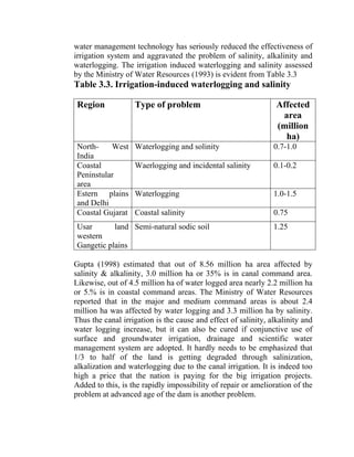water management technology has seriously reduced the effectiveness of
irrigation system and aggravated the problem of salinity, alkalinity and
waterlogging. The irrigation induced waterlogging and salinity assessed
by the Ministry of Water Resources (1993) is evident from Table 3.3
Table 3.3. Irrigation-induced waterlogging and salinity
Region Type of problem Affected
area
(million
ha)
North- West
India
Waterlogging and solinity 0.7-1.0
Coastal
Peninstular
area
Waerlogging and incidental salinity 0.1-0.2
Estern plains
and Delhi
Waterlogging 1.0-1.5
Coastal Gujarat Coastal salinity 0.75
Usar land
western
Gangetic plains
Semi-natural sodic soil 1.25
Gupta (1998) estimated that out of 8.56 million ha area affected by
salinity & alkalinity, 3.0 million ha or 35% is in canal command area.
Likewise, out of 4.5 million ha of water logged area nearly 2.2 million ha
or 5.% is in coastal command areas. The Ministry of Water Resources
reported that in the major and medium command areas is about 2.4
million ha was affected by water logging and 3.3 million ha by salinity.
Thus the canal irrigation is the cause and effect of salinity, alkalinity and
water logging increase, but it can also be cured if conjunctive use of
surface and groundwater irrigation, drainage and scientific water
management system are adopted. It hardly needs to be emphasized that
1/3 to half of the land is getting degraded through salinization,
alkalization and waterlogging due to the canal irrigation. It is indeed too
high a price that the nation is paying for the big irrigation projects.
Added to this, is the rapidly impossibility of repair or amelioration of the
problem at advanced age of the dam is another problem.
 
