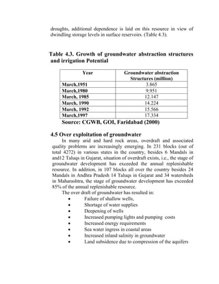 droughts, additional dependence is laid on this resource in view of
dwindling storage levels in surface reservoirs. (Table 4.3).
Table 4.3. Growth of groundwater abstraction structures
and irrigation Potential
Year Groundwater abstraction
Structures (million)
March,1951 3.865
March,1980 9.951
March, 1985 12.147
March, 1990 14.224
March, 1992 15.566
March,1997 17.334
Source: CGWB, GOI, Faridabad (2000)
4.5 Over exploitation of groundwater
In many arid and hard rock areas, overdraft and associated
quality problems are increasingly emerging. In 231 blocks (out of
total 4272) in various states in the country, besides 6 Mandals in
and12 Taluqs in Gujarat, situation of overdraft exists, i.e., the stage of
groundwater development has exceeded the annual replenishable
resource. In addition, in 107 blocks all over the country besides 24
Mandals in Andhra Pradesh 14 Taluqs in Gujarat and 34 watersheds
in Maharashtra, the stage of groundwater development has exceeded
85% of the annual replenishable resource.
The over draft of groundwater has resulted in:
• Failure of shallow wells,
• Shortage of water supplies
• Deepening of wells
• Increased pumping lights and pumping costs
• Increased energy requirements
• Sea water ingress in coastal areas
• Increased inland salinity in groundwater
• Land subsidence due to compression of the aquifers
 