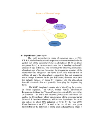 Impacts of Climate Change
Forests
Biodiversity
Agriculture
Coastlines
Impact of rise in temperature of 1.8oC to 
4oC
5.4 Depletion of Ozone layer
The earth atmosphere is made of numerous gases. In 1983.
C.F.Schonbein first discovered the presence of ozone molecules in the
central part of the atmosphere between altitudes of 15-35 km (from
the ground level) in the stratosphere and that it absorbed the harmful
ultraviolet rays of the sun. The ozone layer by absorbing the harmful
ultraviolet rays of the sun determines the temperature structure of the
stratosphere and safeguards life on the planet. It is believed that for
millions of years the atmospheric composition had not undergone
much change. However, in the past half-century humans have upset
the delicate balance of nature by releasing into the atmosphere
harmful chemicals that are gradually destroying the lie-protecting
layer.
The WMO has played a major role in identifying the problem
of ozone depletion. The UNEP, United Nations Environment
Programme, initiated the Vienna Convention, attended by more than
30 countries. This led to the landmark protocol on Substances that
deplete the Ozone layer, which was depletion of the ozone and called
Montreal. It listed the substances, which cause depletion of the ozone
and called for about 50% reduction of CFCs by the year 2000.
Chloroflorocarbon or CFC is said to be one of the main gases
responsible for the depletion of ozone layer and greenhouse effect. It
 