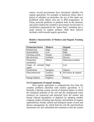 reason, several governments have introduced subsidies for
organic agriculture. For example, in Indonesia where, after a
period of subsidies on pesticides, the use of this input was
prohibited while efforts were put in IPM programmes. In
China, pesticide problems in products both on the domestic
and export market has resulted in government involvement in
certification organizations for “green food”, including also a
small amount of organic produce. Both these policies
facilitate a shift towards organic agriculture.
Relative characteristics of Modern and Organic Farming
systems
Production factor Modern Organic
Productivity High High
Sustainability Low High
Farming system Simple Complex
Bio-diversity Uniform Diverse
Production
orientation
Market Subsistence/market
Usage of external
inputs
High Low
Fertilization Inorganic Organic
Plant protection Curative &
inorganic
Preventive & organic
Energy balance Negative Positive
11.4 Components of organic farming
Thus organic agriculture is comparatively free from the
complex problems identified with modern agriculture. It is
basically a farming system, devoid of chemical inputs, in which
the biological potential of the soil and the underground water
resources are conserved and protected from the natural and
human induced degradation or depletion by adopting suitable
cropping models including agro-forestry and methods of organic
replenishment, besides natural and biological means of pest and
disease management, by which both the soil life and beneficial
interactions are also stimulated and sustained so that the system
 