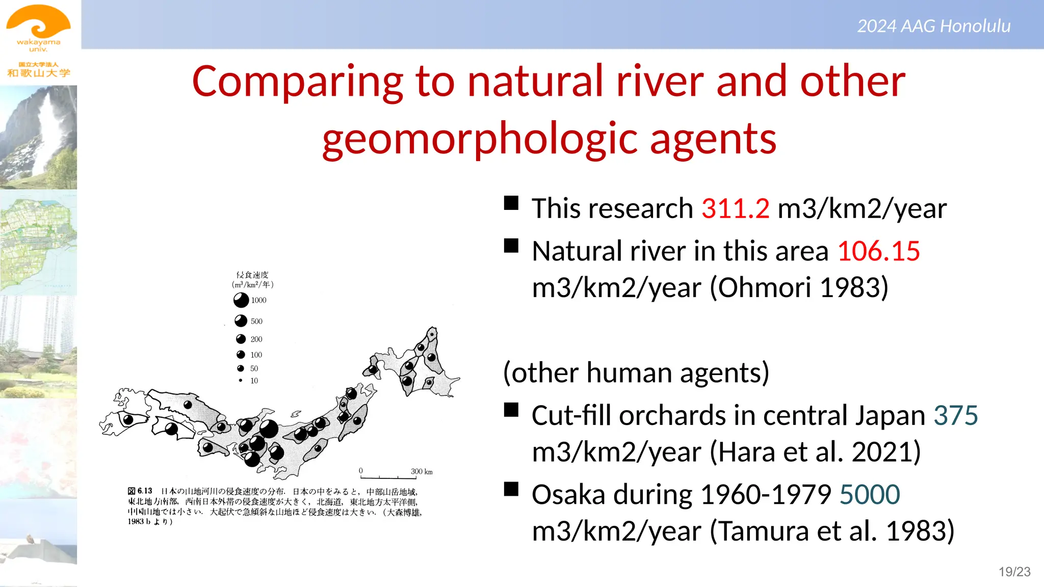 景観生態学（第１回）
2024 AAG Honolulu
Comparing to natural river and other
geomorphologic agents
 This research 311.2 m3/km2/year
 Natural river in this area 106.15
m3/km2/year (Ohmori 1983)
(other human agents)
 Cut-fill orchards in central Japan 375
m3/km2/year (Hara et al. 2021)
 Osaka during 1960-1979 5000
m3/km2/year (Tamura et al. 1983)
19/23
 