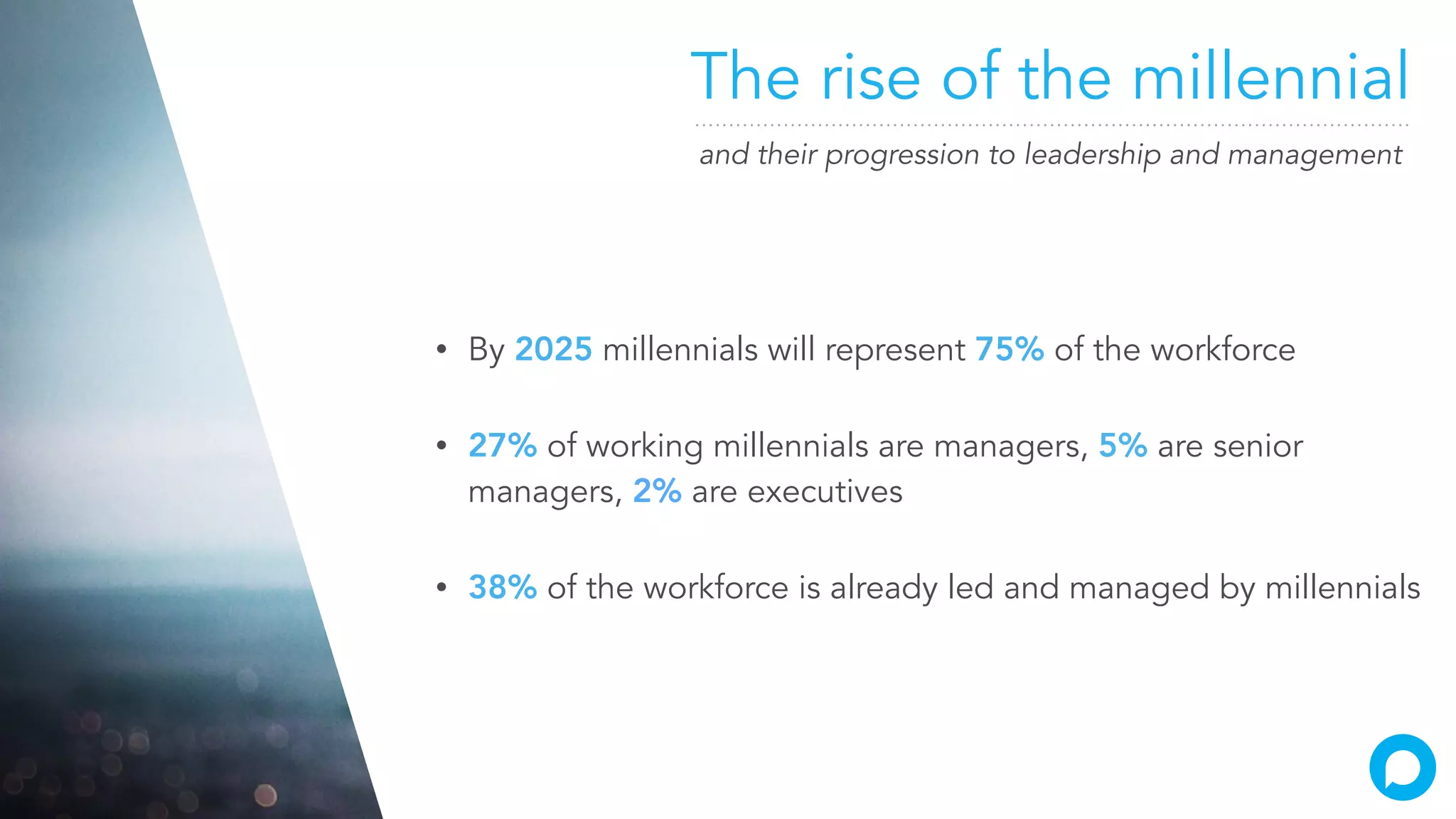 The rise of the millennial
and their progression to leadership and management
• By 2025 millennials will represent 75% of the workforce
• 27% of working millennials are managers, 5% are senior
managers, 2% are executives
• 38% of the workforce is already led and managed by millennials
 