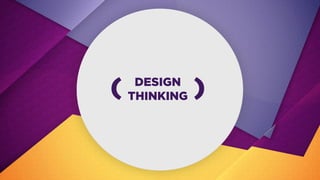 DESIGN
THINKING( )
 
