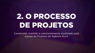 Texto
2. O PROCESSO
DE PROJETOS
Construído, mantido e constantemente atualizado pela
equipe de Projetos da Agência Nuve
 