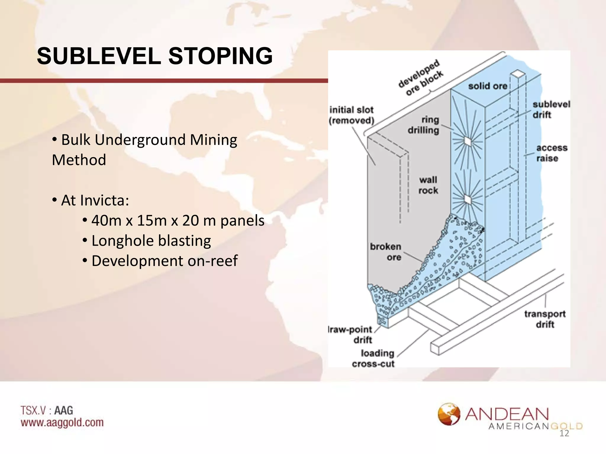 SUBLEVEL STOPING


 • Bulk Underground Mining
 Method

 • At Invicta:
      • 40m x 15m x 20 m panels
      • Longhole blasting
      • Development on-reef




                                  12
 