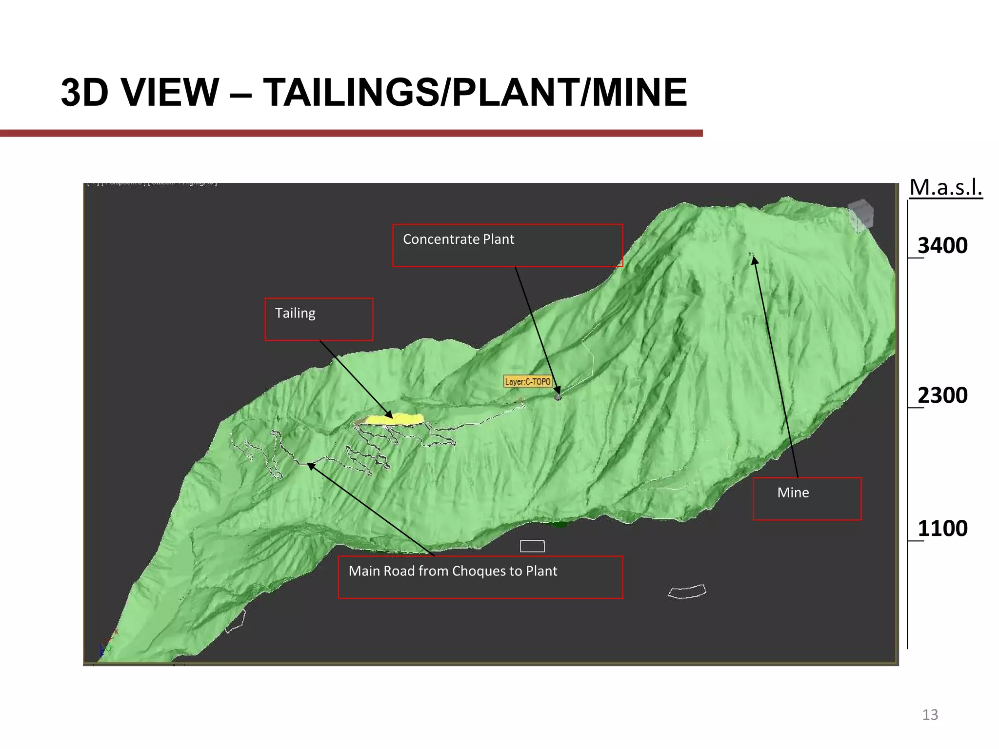 3D VIEW – TAILINGS/PLANT/MINE

                                                            M.a.s.l.
                           Concentrate Plant
                                                            3400

         Tailing




                                                            2300


                                                     Mine

                                                            1100
                   Main Road from Choques to Plant




                                                             13
 