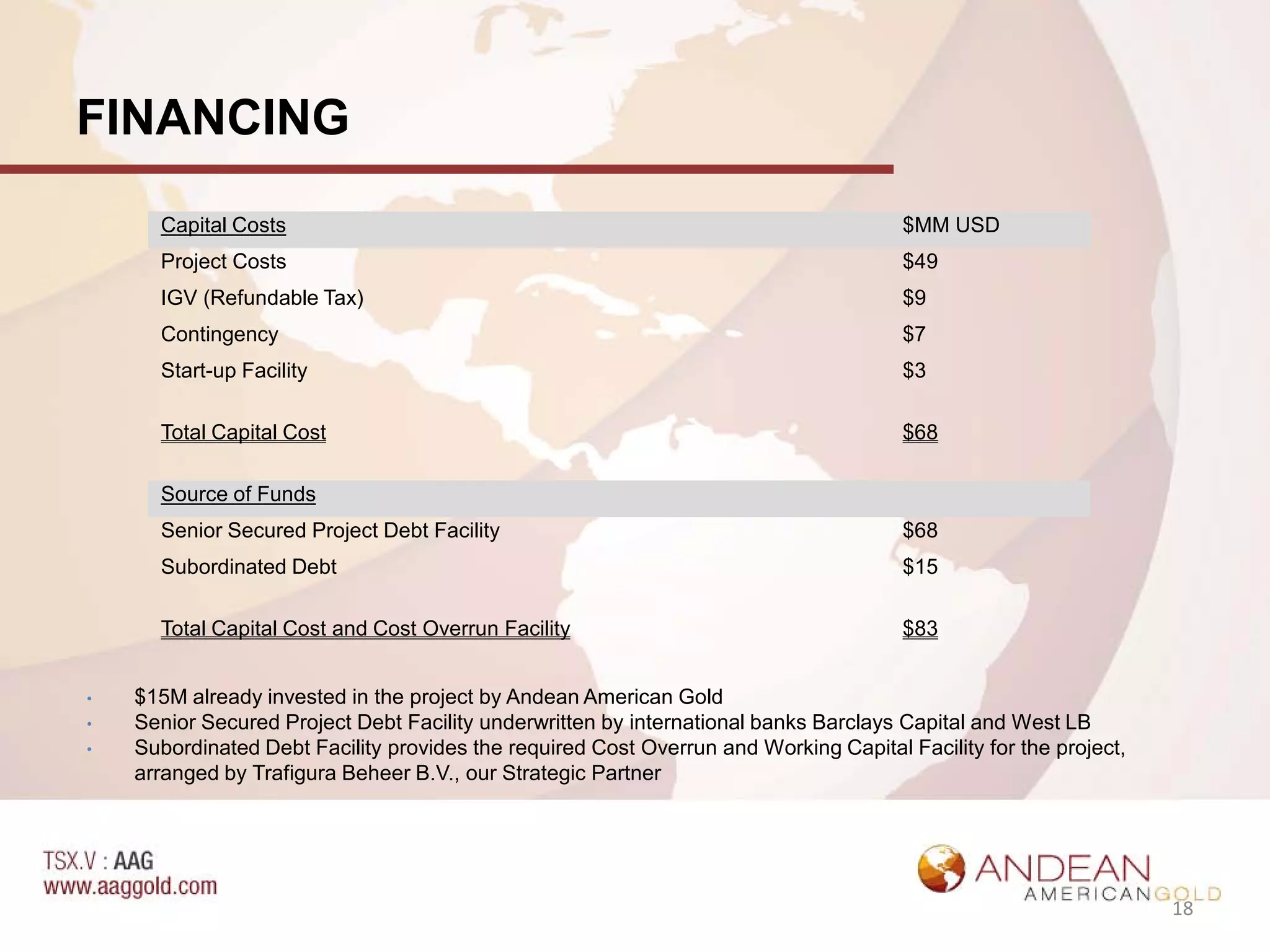 FINANCING
      Capital Costs                                                                   $MM USD
      Project Costs                                                                   $49
      IGV (Refundable Tax)                                                            $9
      Contingency                                                                     $7
      Start-up Facility                                                               $3

      Total Capital Cost                                                              $68

      Source of Funds
      Senior Secured Project Debt Facility                                            $68
      Subordinated Debt                                                               $15

      Total Capital Cost and Cost Overrun Facility                                    $83


•   $15M already invested in the project by Andean American Gold
•   Senior Secured Project Debt Facility underwritten by international banks Barclays Capital and West LB
•   Subordinated Debt Facility provides the required Cost Overrun and Working Capital Facility for the project,
    arranged by Trafigura Beheer B.V., our Strategic Partner




                                                                                                                  18
 