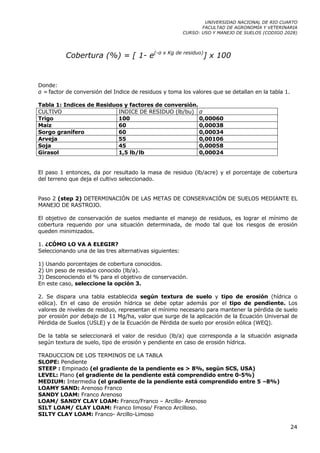 UNIVERSIDAD NACIONAL DE RIO CUARTO
                                                                FACULTAD DE AGRONOMÍA Y VETERINARIA
                                                         CURSO: USO Y MANEJO DE SUELOS (CODIGO 2028)




          Cobertura (%) = [ 1- e(-α x Kg de residuo)] x 100


Donde:
α = factor de conversión del Indice de residuos y toma los valores que se detallan en la tabla 1.

Tabla 1: Indices de Residuos y factores de conversión.
CULTIVO                    INDICE DE RESIDUO (lb/bu) α
Trigo                      100                         0,00060
Maíz                       60                          0,00038
Sorgo granífero            60                          0,00034
Arveja                     55                          0,00106
Soja                       45                          0,00058
Girasol                    1,5 lb/lb                   0,00024


El paso 1 entonces, da por resultado la masa de residuo (lb/acre) y el porcentaje de cobertura
del terreno que deja el cultivo seleccionado.


Paso 2 (step 2) DETERMINACIÓN DE LAS METAS DE CONSERVACIÓN DE SUELOS MEDIANTE EL
MANEJO DE RASTROJO.

El objetivo de conservación de suelos mediante el manejo de residuos, es lograr el mínimo de
cobertura requerido por una situación determinada, de modo tal que los riesgos de erosión
queden minimizados.

1. ¿CÓMO LO VA A ELEGIR?
Seleccionando una de las tres alternativas siguientes:

1) Usando porcentajes de cobertura conocidos.
2) Un peso de residuo conocido (lb/a).
3) Desconociendo el % para el objetivo de conservación.
En este caso, seleccione la opción 3.

2. Se dispara una tabla establecida según textura de suelo y tipo de erosión (hídrica o
eólica). En el caso de erosión hídrica se debe optar además por el tipo de pendiente. Los
valores de niveles de residuo, representan el mínimo necesario para mantener la pérdida de suelo
por erosión por debajo de 11 Mg/ha, valor que surge de la aplicación de la Ecuación Universal de
Pérdida de Suelos (USLE) y de la Ecuación de Pérdida de suelo por erosión eólica (WEQ).

De la tabla se seleccionará el valor de residuo (lb/a) que corresponda a la situación asignada
según textura de suelo, tipo de erosión y pendiente en caso de erosión hídrica.

TRADUCCION DE LOS TERMINOS DE LA TABLA
SLOPE: Pendiente
STEEP : Empinado (el gradiente de la pendiente es > 8%, según SCS, USA)
LEVEL: Plano (el gradiente de la pendiente está comprendido entre 0-5%)
MEDIUM: Intermedia (el gradiente de la pendiente está comprendido entre 5 –8%)
LOAMY SAND: Arenoso Franco
SANDY LOAM: Franco Arenoso
LOAM/ SANDY CLAY LOAM: Franco/Franco – Arcillo- Arenoso
SILT LOAM/ CLAY LOAM: Franco limoso/ Franco Arcilloso.
SILTY CLAY LOAM: Franco- Arcillo-Limoso

                                                                                                    24
 