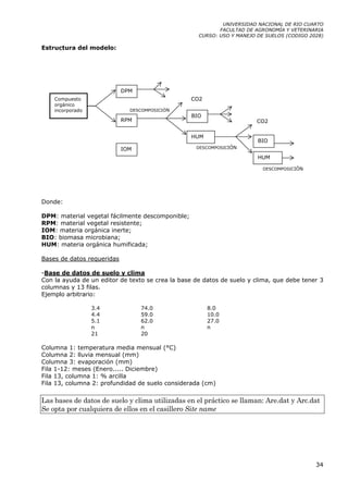 UNIVERSIDAD NACIONAL DE RIO CUARTO
                                                           FACULTAD DE AGRONOMÍA Y VETERINARIA
                                                    CURSO: USO Y MANEJO DE SUELOS (CODIGO 2028)

Estructura del modelo:




                            DPM
    Compuesto                                     CO2
    orgánico
    incorporado               DESCOMPOSICIÓN
                                                  BIO
                            RPM                                         CO2

                                                  HUM
                                                                        BIO
                            IOM                    DESCOMPOSICIÓN

                                                                        HUM

                                                                          DESCOMPOSICIÓN




Donde:

DPM: material vegetal fácilmente descomponible;
RPM: material vegetal resistente;
IOM: materia orgánica inerte;
BIO: biomasa microbiana;
HUM: materia orgánica humificada;

Bases de datos requeridas

-Base de datos de suelo y clima
Con la ayuda de un editor de texto se crea la base de datos de suelo y clima, que debe tener 3
columnas y 13 filas.
Ejemplo arbitrario:

                  3.4             74.0                  8.0
                  4.4             59.0                  10.0
                  5.1             62.0                  27.0
                  n               n                     n
                  21              20

Columna 1: temperatura media mensual (°C)
Columna 2: lluvia mensual (mm)
Columna 3: evaporación (mm)
Fila 1-12: meses (Enero..... Diciembre)
Fila 13, columna 1: % arcilla
Fila 13, columna 2: profundidad de suelo considerada (cm)

Las bases de datos de suelo y clima utilizadas en el práctico se llaman: Are.dat y Arc.dat
Se opta por cualquiera de ellos en el casillero Site name




                                                                                            34
 