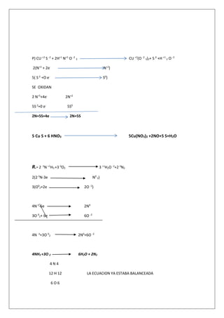 P) CU +2
S -2
+ 2H+1
N+5
O -2
3 CU +2
(O -2
3)2+ S 0
+H +1
2 O -2
2(N+5
+ 2e-
N+2
)
5( S-2
+O e-
S0
)
SE OXIDAN
2 N+5
+4e-
2N+2
5S-2
+0 e-
5S0
2N+5S+4e 2N+5S
5 Cu S + 6 HNO3 5Cu(NO3)2 +2NO+5 S+H2O
R.- 2 -3
N +1
H3 +3 0
O2 3 +1
H2O -2
+2 0
N2
2(2-3
N-3e N0
2)
3(O0
2+2e 2O -2
)
4N-3
-6e 2N0
3O 0
2+ 6e 6O -2
4N -3
+3O 0
2 2N0
+6O -2
4NH3 +3O 2 6H2O + 2N2
4 N 4
12 H 12 LA ECUACION YA ESTABA BALANCEADA
6 O 6
 