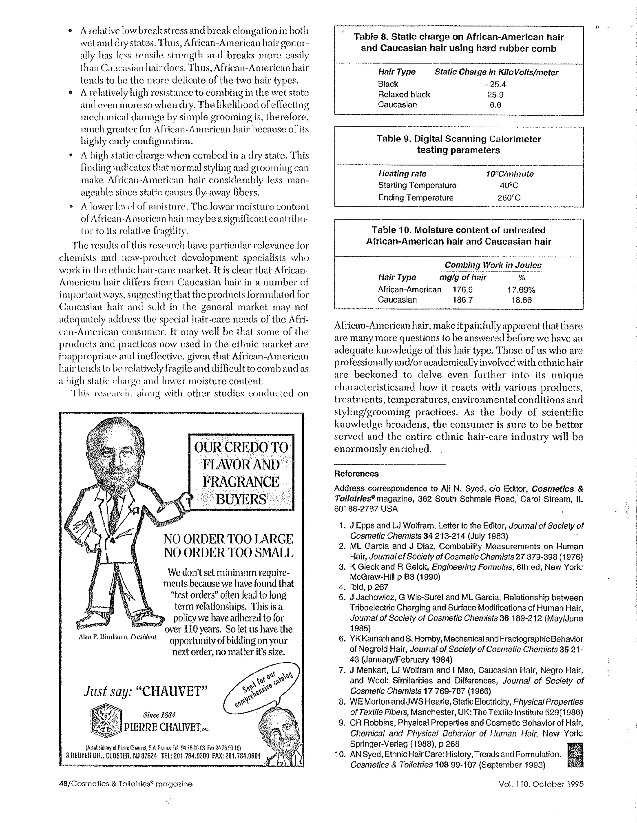 African American Hair