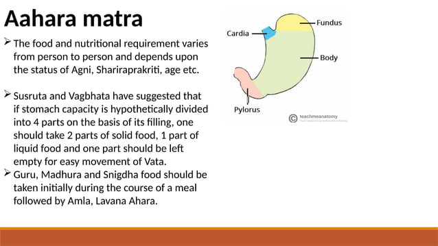 aahara and aushadha in ayurveda in the ro | PPTX