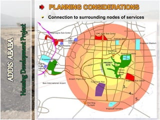 Connection to surrounding nodes of services
 