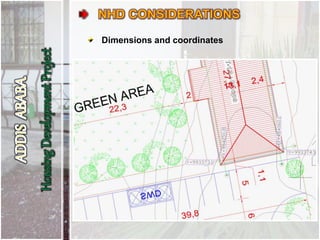 Dimensions and coordinates
 