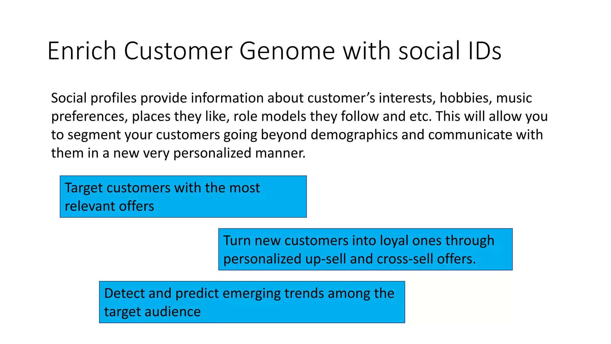 Social profiles provide information about customer’s interests, hobbies, music
preferences, places they like, role models they follow and etc. This will allow you
to segment your customers going beyond demographics and communicate with
them in a new very personalized manner.
Enrich Customer Genome with social IDs
Target customers with the most
relevant offers
Detect and predict emerging trends among the
target audience
Turn new customers into loyal ones through
personalized up-sell and cross-sell offers.
 