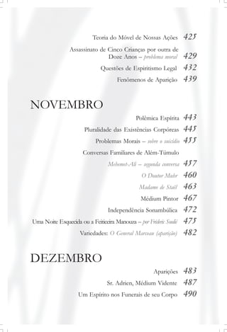 Teoria do Móvel de Nossas Ações 425
Assassinato de Cinco Crianças por outra de
Doze Anos – problema moral 429
Questões de Espiritismo Legal 432
Fenômenos de Aparição 439
NOVEMBRO
Polêmica Espírita 443
Pluralidade das Existências Corpóreas 445
Problemas Morais – sobre o suicídio 455
Conversas Familiares de Além-Túmulo
Mehemet-Ali – segunda conversa 457
O Doutor Muhr 460
Madame de Staël 463
Médium Pintor 467
Independência Sonambúlica 472
Uma Noite Esquecida ou a Feiticeira Manouza – por Fréderic Soulié 475
Variedades: O General Marceau (aparição) 482
DEZEMBRO
Aparições 483
Sr. Adrien, Médium Vidente 487
Um Espírito nos Funerais de seu Corpo 490
 
