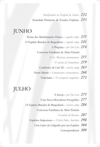 Manifestações no Hospital de Saintes 232
Sociedade Parisiense de Estudos Espíritas 233
JUNHO
Teoria das Manifestações Físicas – segundo artigo 235
O Espírito Batedor de Bergzabern – segundo artigo 241
A Preguiça – por São Luís 254
Conversas Familiares de Além-Túmulo
O Sr. Morisson, monomaníaco 255
O suicida da Samaritana 259
Confissões de Luís XI – terceiro artigo 263
Henri Martin – Comunicações extracorpóreas 268
Variedades – Os banquetes magnéticos 272
JULHO
A Inveja – por São Luís 275
Uma Nova Descoberta Fotográfica 277
O Espírito Batedor de Bergzabern – terceiro artigo 284
Conversas Familiares de Além-Túmulo
O tambor de Beresina 287
Espíritos Impostores – O falso Padre Ambrósio 298
Uma Lição de Caligrafia por um Espírito 304
Correspondência 309
 