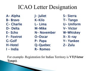 Icao Alpha Aai | PPTX