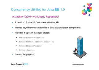 Concurrency Utilities for Java EE 1.0
• Extension of Java SE Concurrency Utilities API
• Provide asynchronous capabilities to Java EE application components
• Provides 4 types of managed objects
• ManagedExecutorService
• ManagedScheduledExecutorService
• ManagedThreadFactory
• ContextService
• Context Propagation
Available 4Q2014 via Liberty Repository!
 
