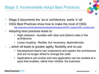 Stage 3: Incrementally Adopt Best Practices
• Stage 2 documents the ‘as-is’ architecture, warts-‘n’-all
• OSGi Best Practices show how to make the most of OSGi
http://www.ibm.com/developerworks/websphere/techjournal/1007_charters/1007_charters.html
• Adopting best practices leads to:
• High cohesion - bundles with clear and distinct roles in the
architecture
• Loose coupling - flexible, but necessary, dependencies
• ...which all leads to greater agility, flexibility and re-use
• Development teams can understand and explain the architecture
and are no longer afraid to change the code
• Applications can evolve and new application can be created at a
pace that enables, rather than inhibits, the business
27
 
