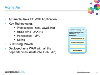 Acme Air
• A Sample Java EE Web Application
• Key Technologies
• Web content - html, JavaScript
• REST APIs - JAX-RS
• Persistence – JPA
• Spring
• Built using Maven
• Deployed as a WAR with all the
dependencies inside (WEB-INF/lib)
acmeair-webapp.war
acmeair-common.jar
acmeair-service.jar
springxxx.jar
WEB-INF/classes/xxx.class
WEB-INF/web.xml
WEB-INF/lib/…
...
29
 