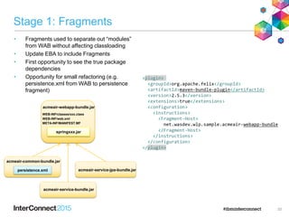 Stage 1: Fragments
• Fragments used to separate out “modules”
from WAB without affecting classloading
• Update EBA to include Fragments
• First opportunity to see the true package
dependencies
• Opportunity for small refactoring (e.g.
persistence.xml from WAB to persistence
fragment)
33
acmeair-webapp-bundle.jar
WEB-INF/classes/xxx.class
WEB-INF/web.xml
META-INF/MANIFEST.MF
springxxx.jar
acmeair-common-bundle.jar
acmeair-service-bundle.jar
acmeair-service-jpa-bundle.jar
<plugin>
<groupId>org.apache.felix</groupId>
<artifactId>maven-bundle-plugin</artifactId>
<version>2.5.3</version>
<extensions>true</extensions>
<configuration>
<instructions>
<Fragment-Host>
net.wasdev.wlp.sample.acmeair-webapp-bundle
</Fragment-Host>
</instructions>
</configuration>
</plugin>
persistence.xml
 