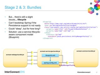 Stage 2 & 3: Bundles
• But... there’s still a slight
issues... lifecycle
• Can’t bootstrap Spring if the
Persistence support is not ready
• Could “sleep”, but for how long?
• Solution: use a service lifecycle-
aware component model
(Blueprint)
37
acmeair-webapp-bundle.jar
acmeair-service-jpa-bundle.jar
spring-config.xml
acmeair-common-bundle.jar
EntityManagerFactory
<blueprint
xmlns="http://www.osgi.org/xmlns/blueprint/v1.0.0">
<bean id="SpringContextInitializerBean"
class="com.acmeair.jpa.service.config.SpringContextInitializer">
<property name="ctxt" ref="blueprintBundleContext" />
<property name="emf" ref="emf" />
</bean>
<reference id="emf"
interface="javax.persistence.EntityManagerFactory“ />
</blueprint>
blueprint.xml
 