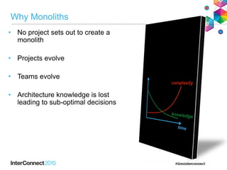 Why Monoliths
• No project sets out to create a
monolith
• Projects evolve
• Teams evolve
• Architecture knowledge is lost
leading to sub-optimal decisions
 