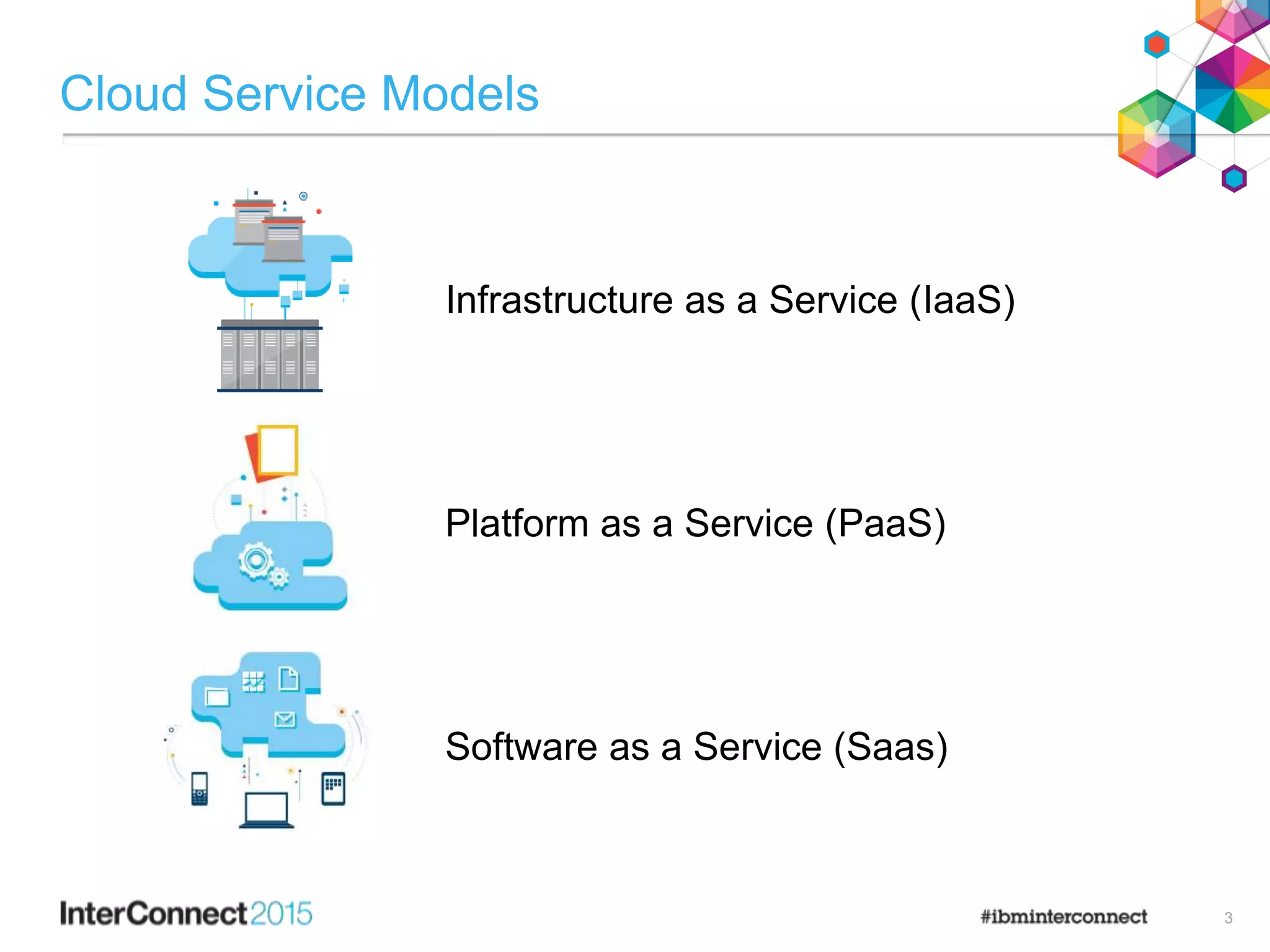 Cloud Service Models
Infrastructure as a Service (IaaS)
Platform as a Service (PaaS)
Software as a Service (Saas)
3
 