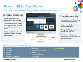 Bluemix: IBM’s Cloud Platform
• DevOps
• Big Data
• Mobile
• Watson
• Business Analytics
Bluemix service categories
• Database
• Web and application
• Security
• Internet of Things
• Integration
• Containers
Developer experience
• Rapidly deploy and scale
applications in any language.
• Compose applications quickly
with useful APIs and services
and avoid tedious backend
config.
• Realize fast time-to-value with
simplicity, flexibility and clear
documentation.
Enterprise capability
• Securely integrate with existing
on-prem data and systems.
• Choose from flexible
deployment models.
• Manage the full application
lifecycle with DevOps.
• Develop and deploy on a
platform built on a foundation of
open technology.
Built on a foundation of open
technology.
Build, run, scale, manage, integrate & secure applications in the cloud
9
 