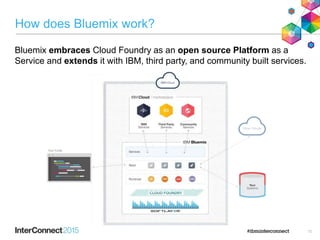 Bluemix embraces Cloud Foundry as an open source Platform as a
Service and extends it with IBM, third party, and community built services.
How does Bluemix work?
10
 