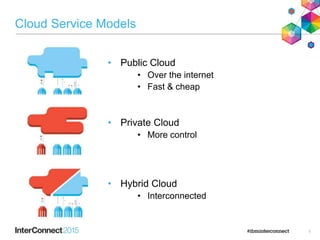 Cloud Service Models
• Public Cloud
• Over the internet
• Fast & cheap
• Private Cloud
• More control
• Hybrid Cloud
• Interconnected
5
 