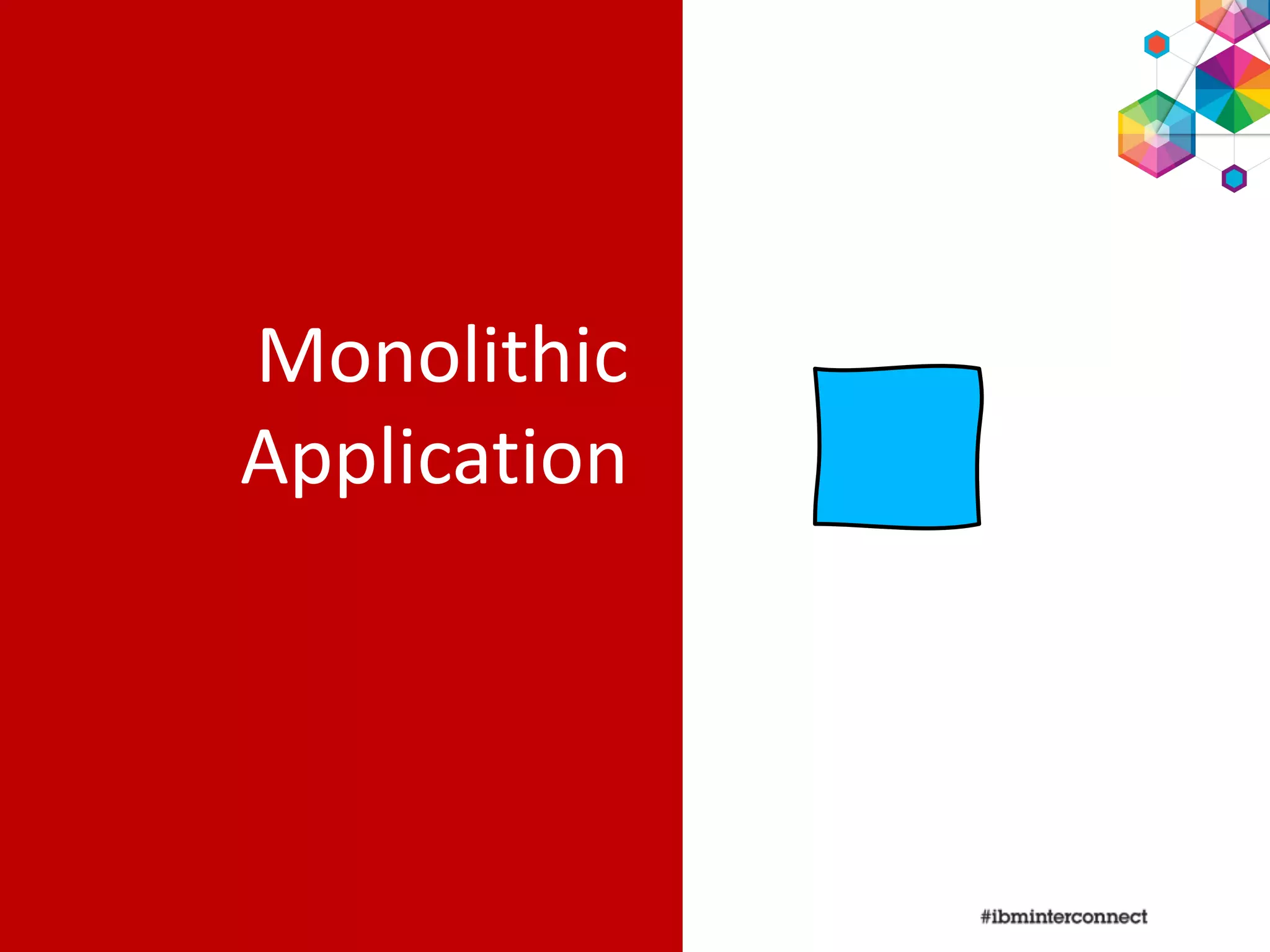 Monolithic
Application
 