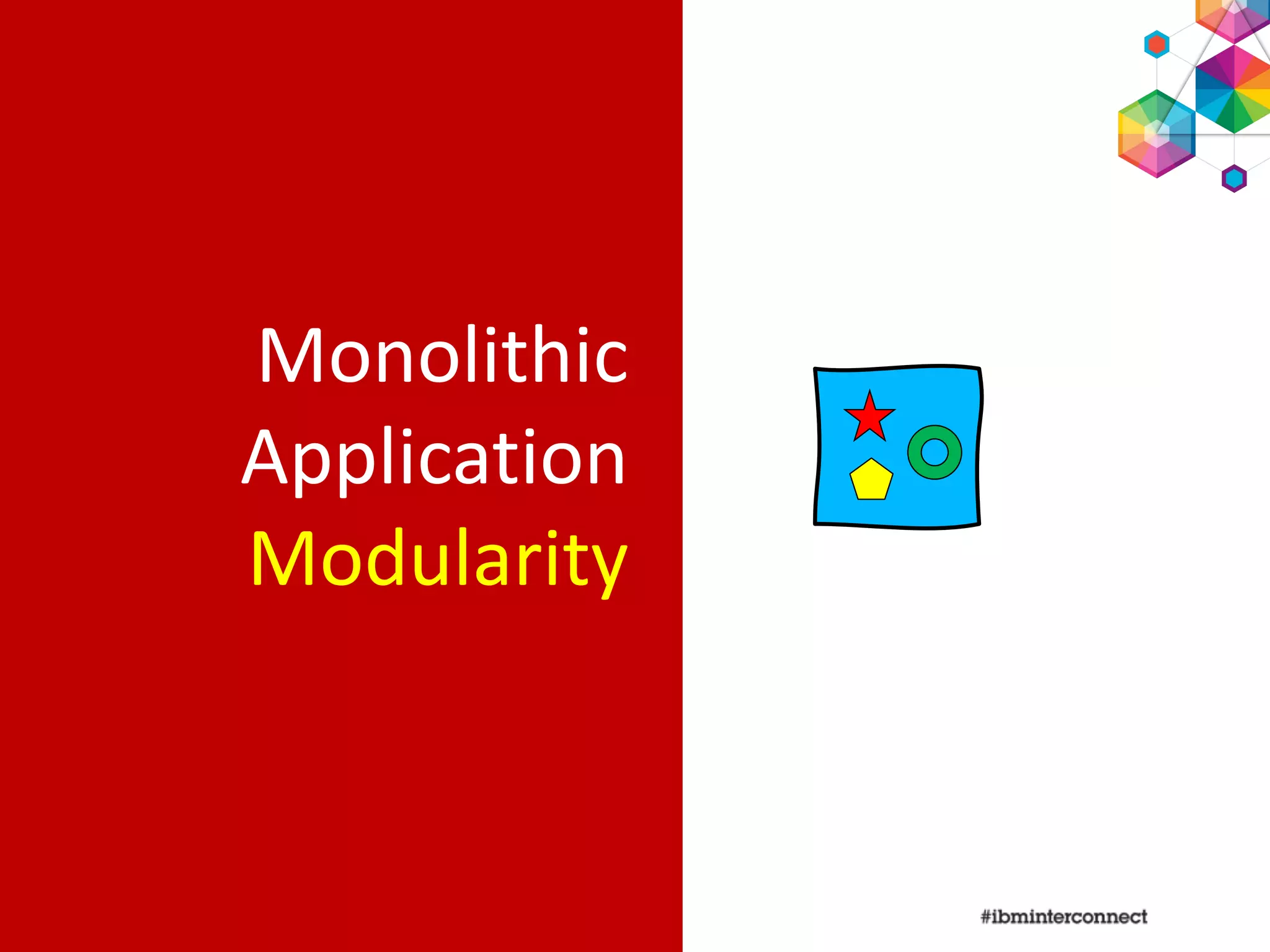 Monolithic
Application
Modularity
 