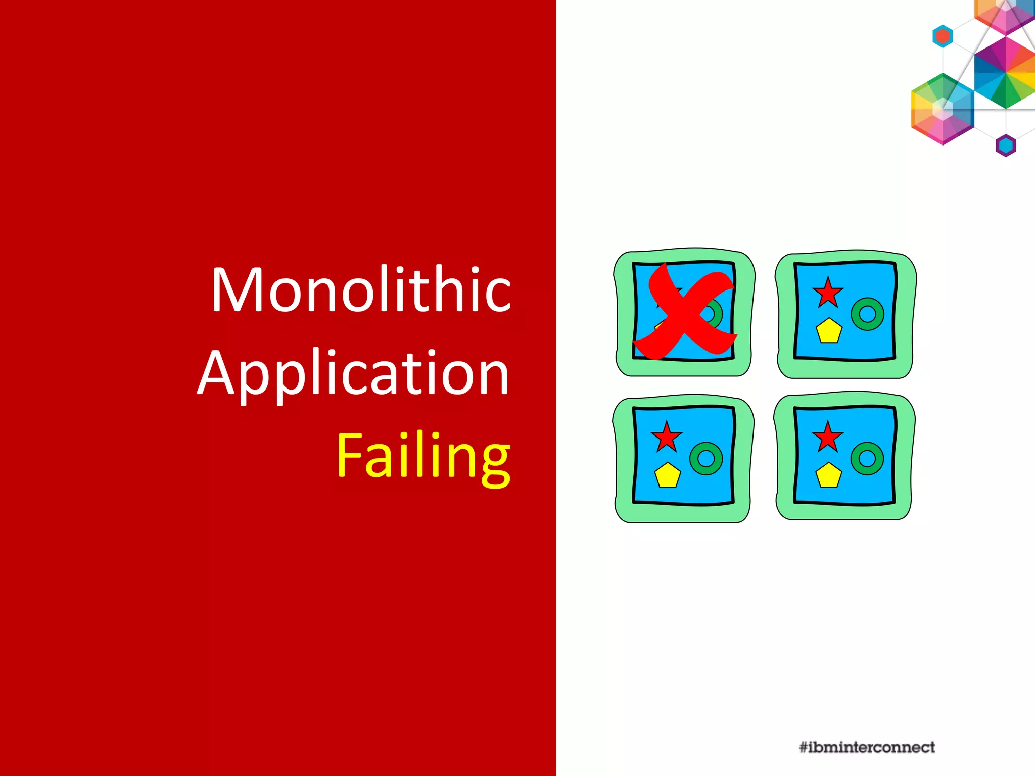 Monolithic
Application
Failing

 