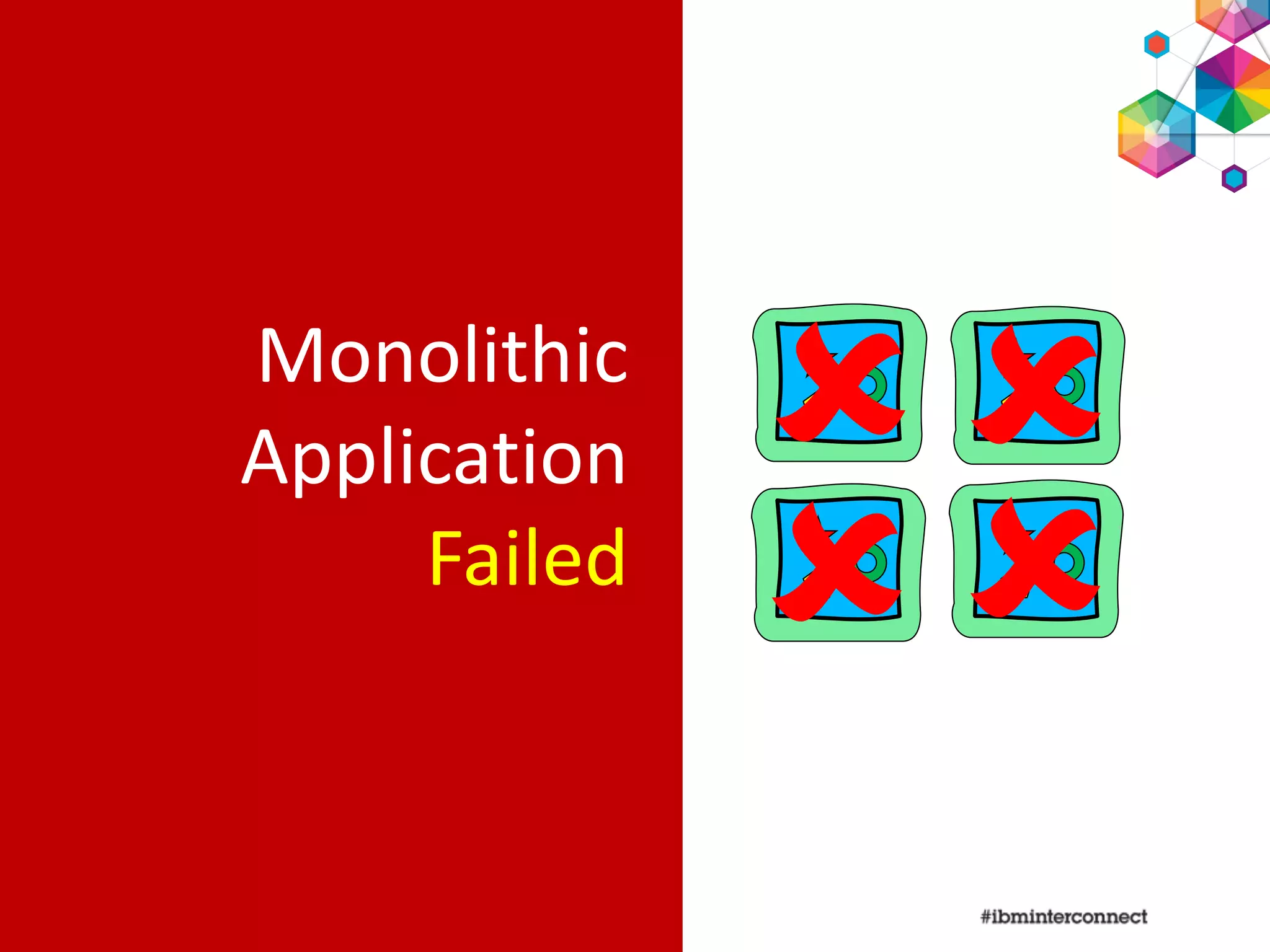 Monolithic
Application
Failed


 