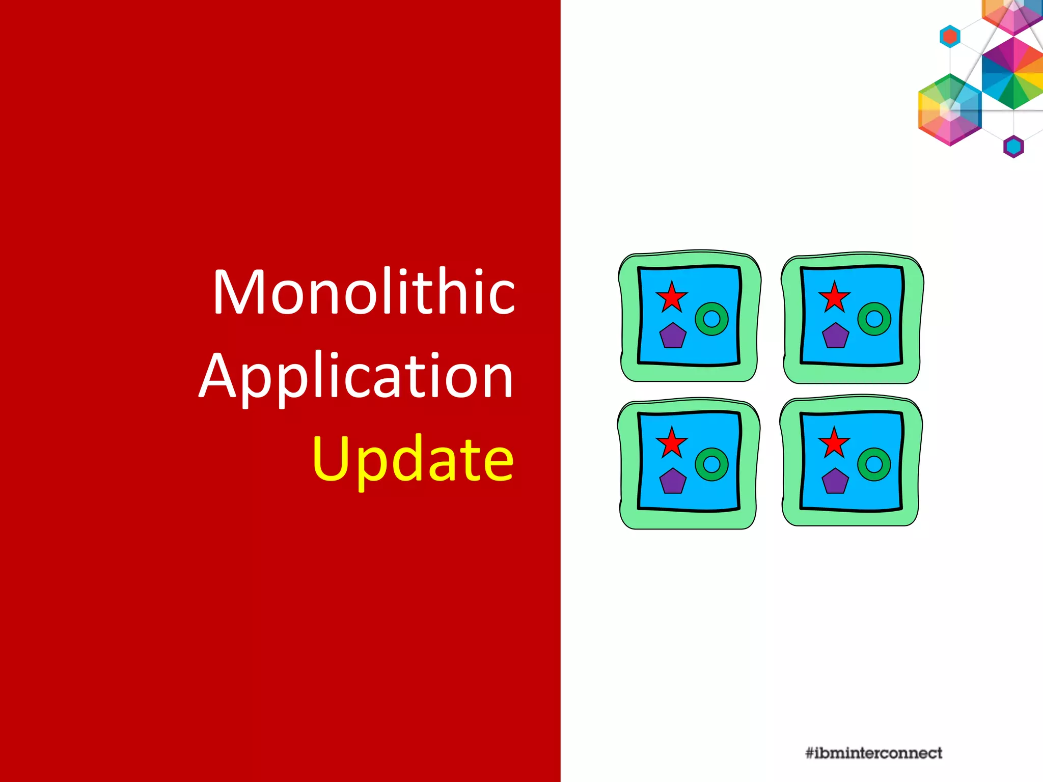 Monolithic
Application
Update
 