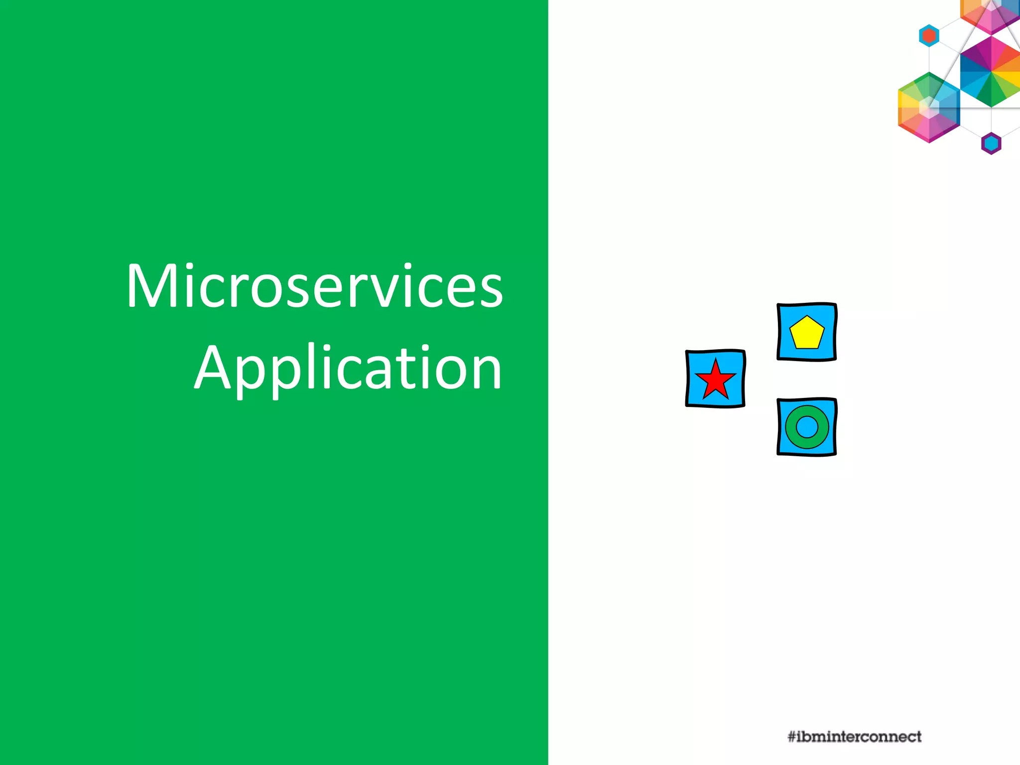 Microservices
Application
 