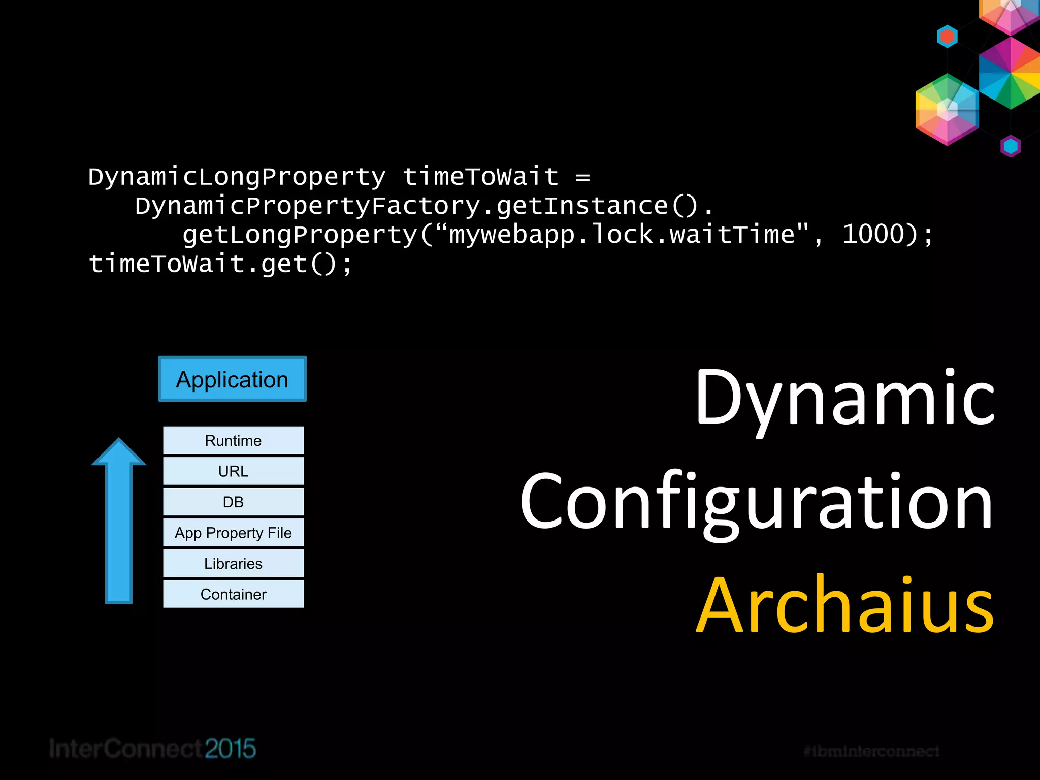 Container
Libraries
App Property File
DB
Runtime
URL
Application
DynamicLongProperty timeToWait =
DynamicPropertyFactory.getInstance().
getLongProperty(“mywebapp.lock.waitTime", 1000);
timeToWait.get();
Dynamic
Configuration
Archaius
 