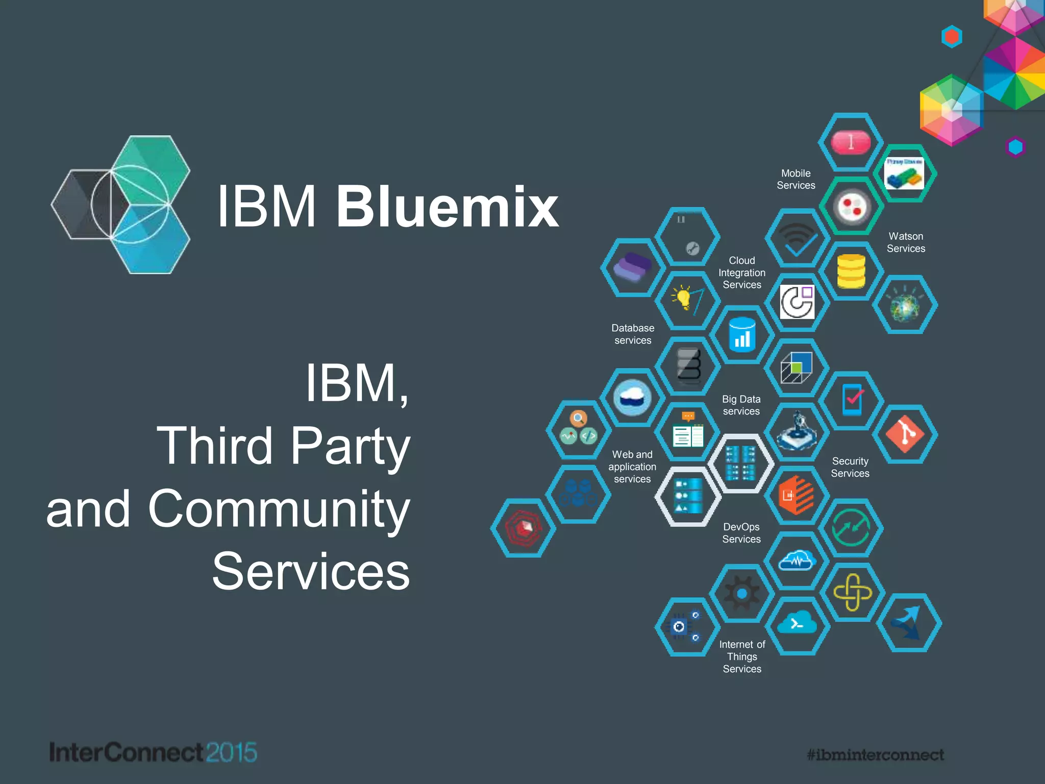IBM Bluemix
Security
Services
Web and
application
services
Cloud
Integration
Services
Mobile
Services
Database
services
Big Data
services
Internet of
Things
Services
Watson
Services
DevOps
Services
IBM,
Third Party
and Community
Services
 