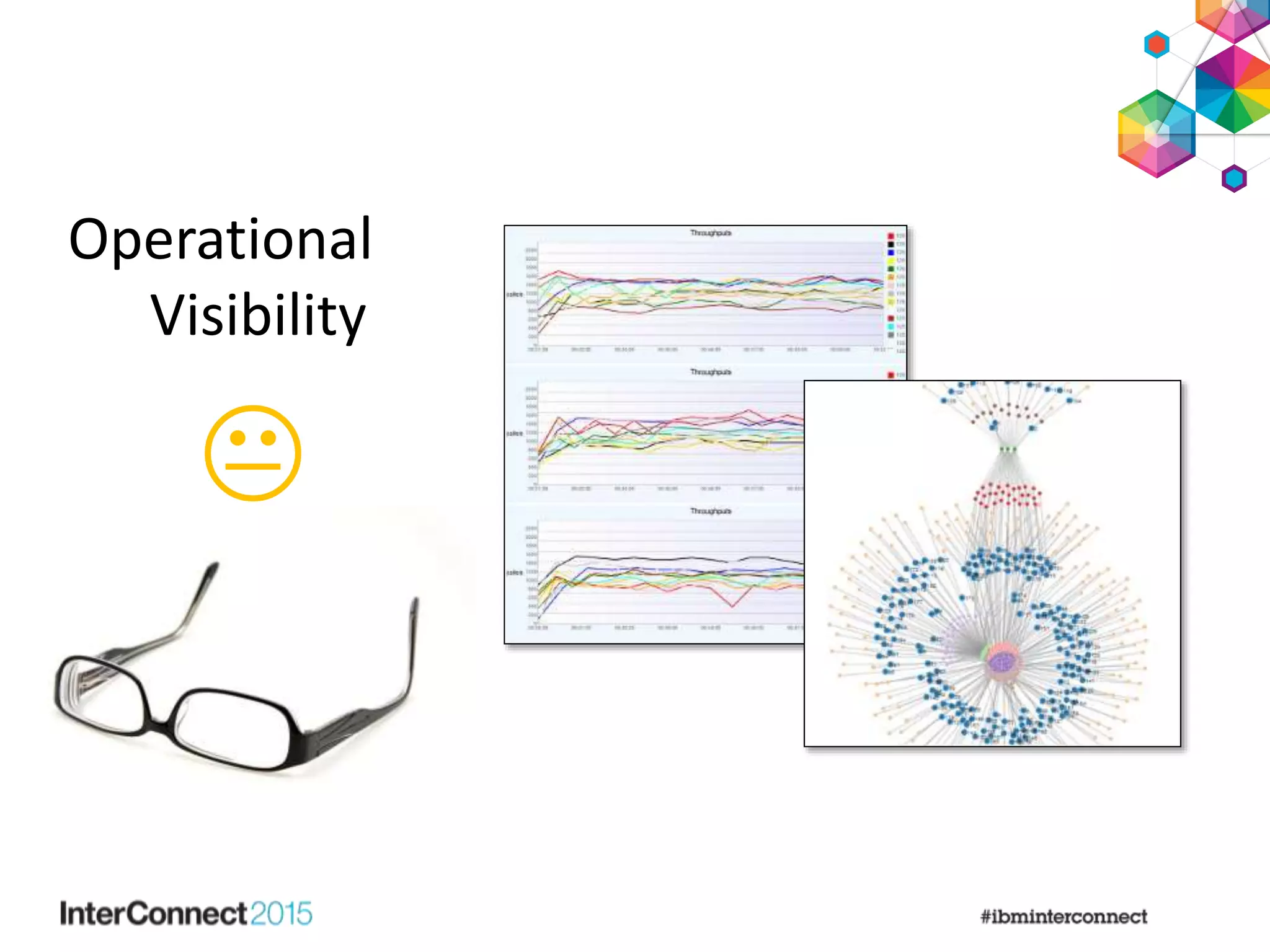 
Operational
Visibility
 