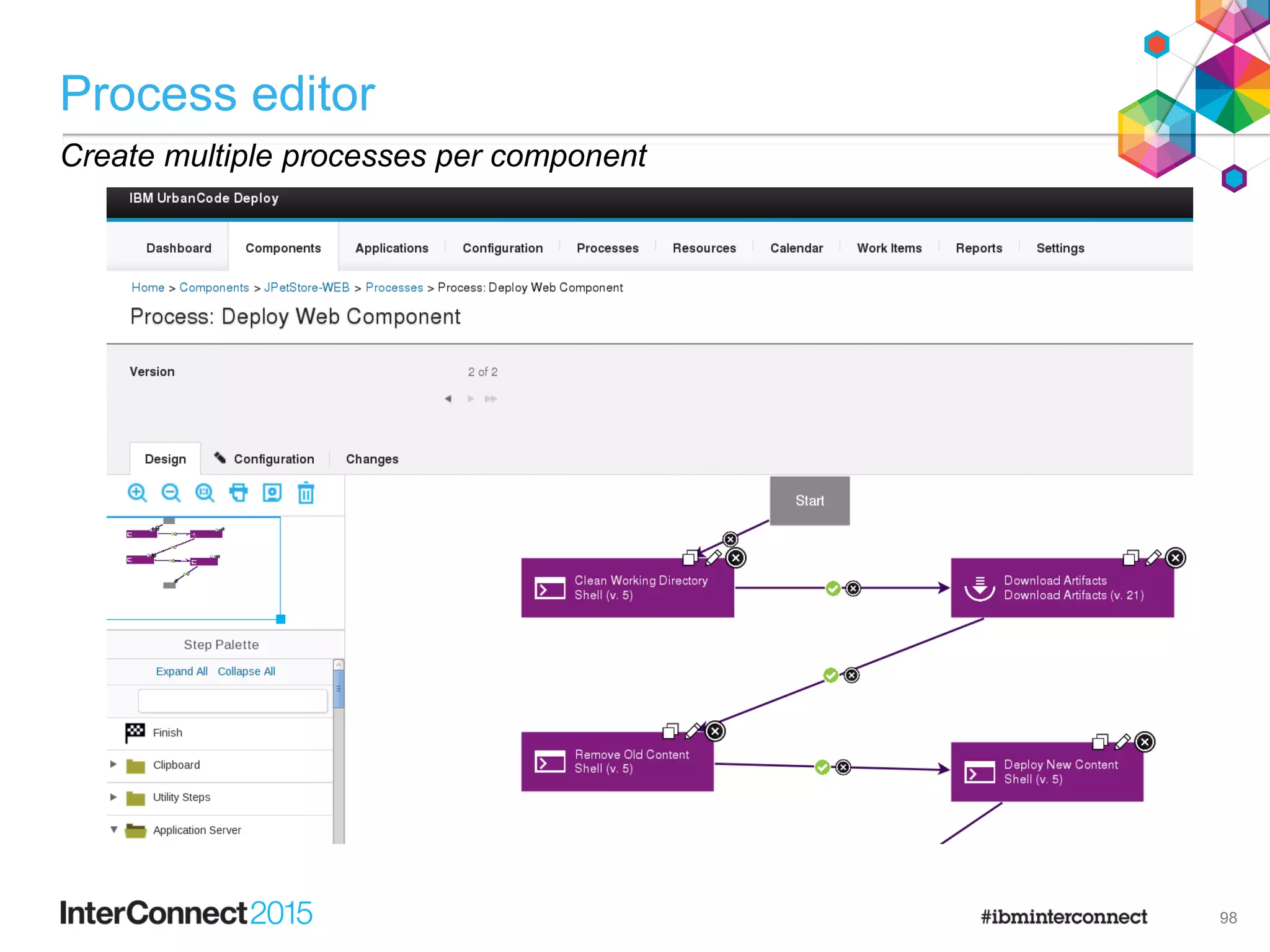 Process editor
98
Create multiple processes per component
 