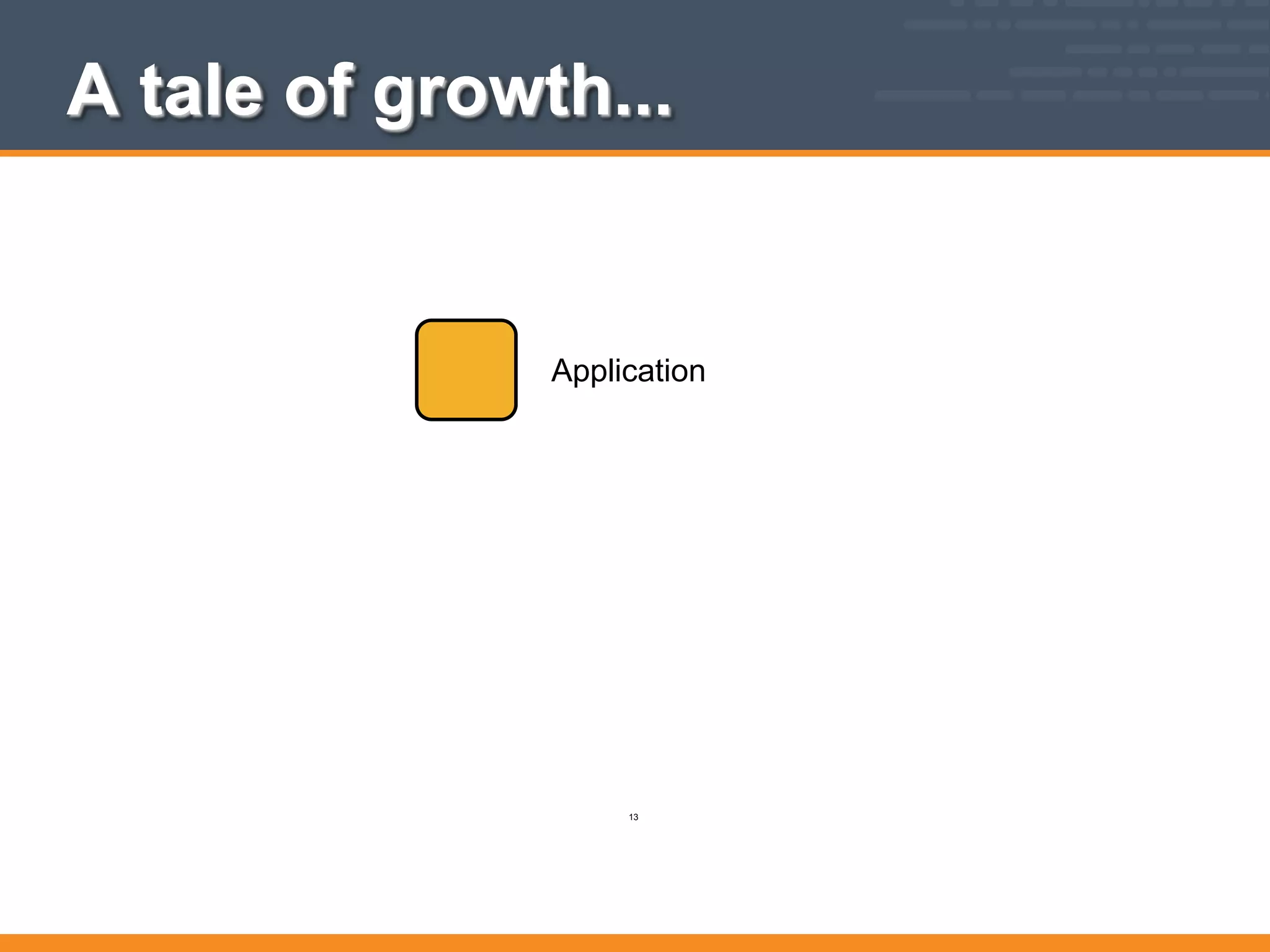 Application
A tale of growth...
13
 