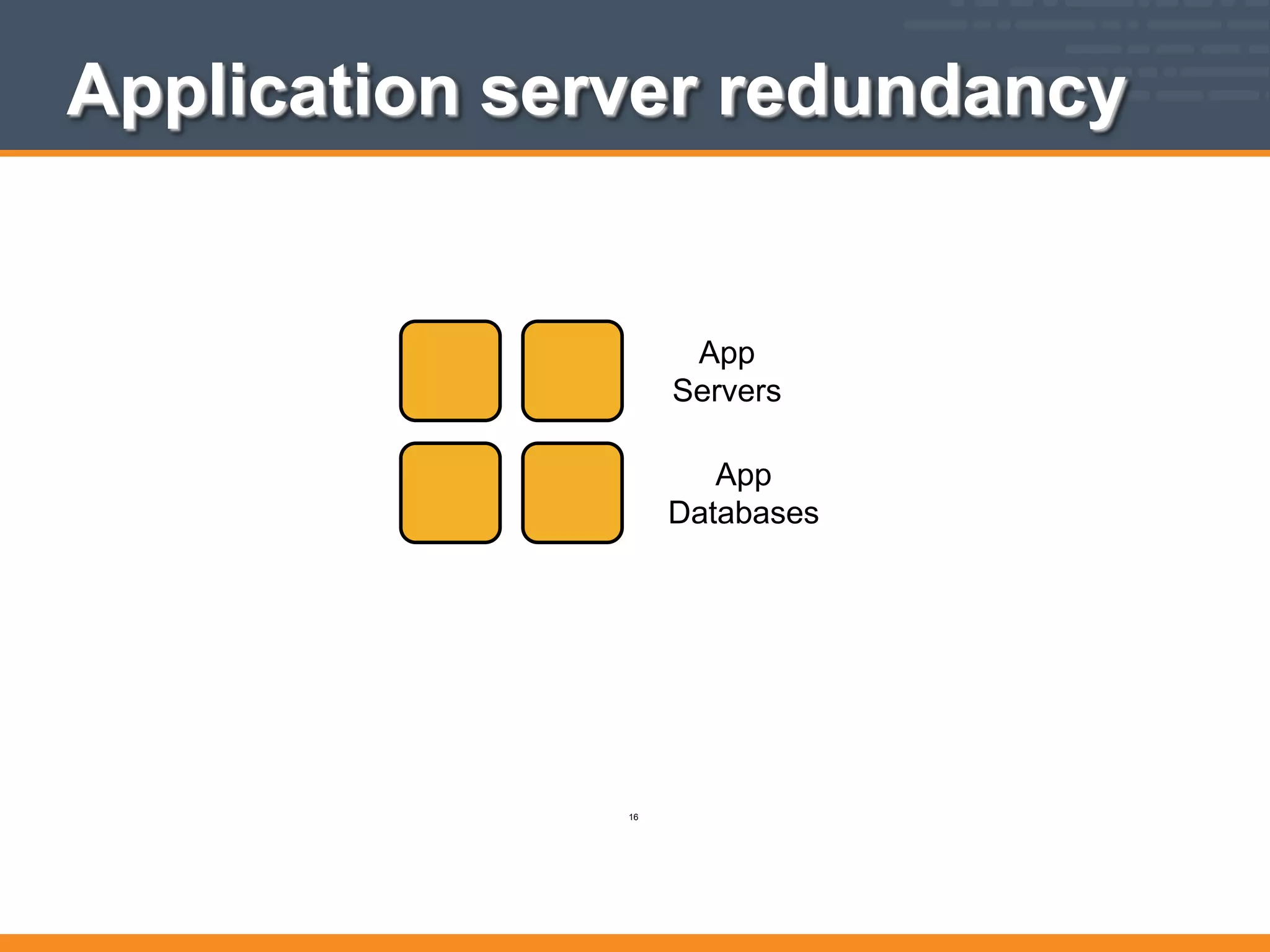 App
Servers
App
Databases
Application server redundancy
16
 