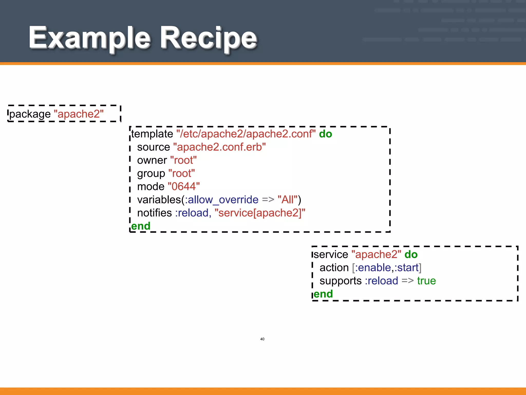 Example Recipe
package "apache2"
template "/etc/apache2/apache2.conf" do
source "apache2.conf.erb"
owner "root"
group "root"
mode "0644"
variables(:allow_override => "All")
notifies :reload, "service[apache2]"
end
service "apache2" do
action [:enable,:start]
supports :reload => true
end
40
 